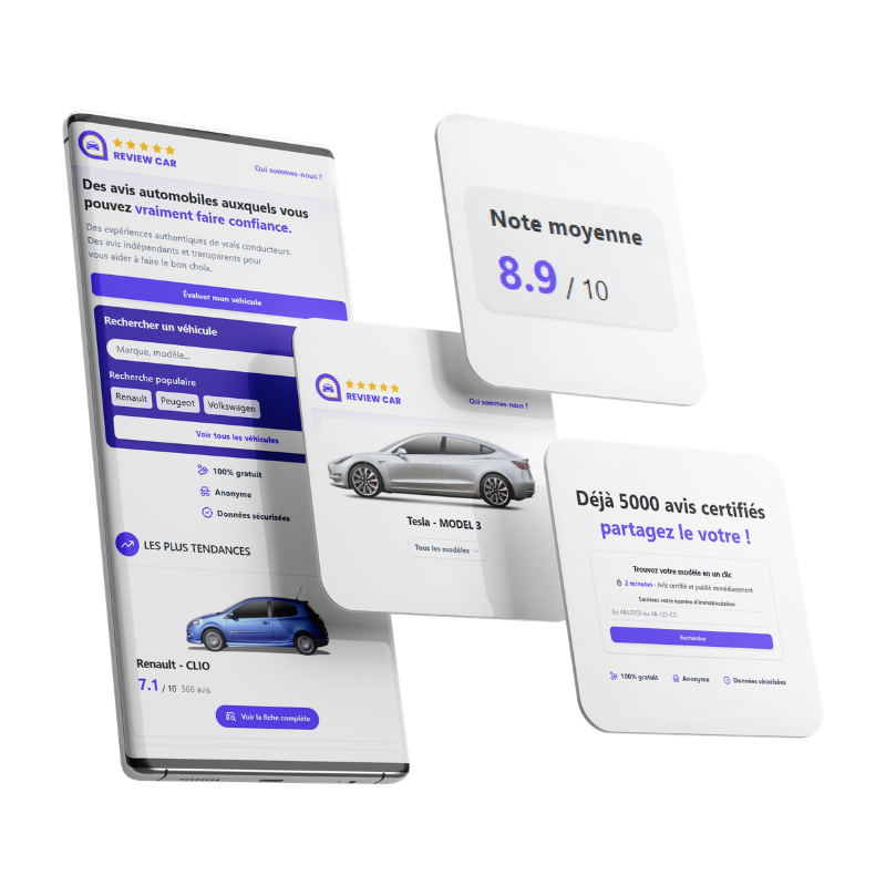 Application Review Car
